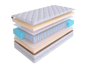 Матрас SkySleep PRIVILEGE SOFT DS