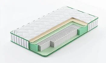 Матрас Clever Breeze S1000