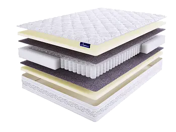 DeepSon PREMIUM Memory S500