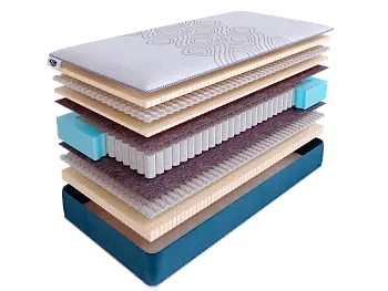 Матрас SkySleep SUNRISE NANO Relax S500