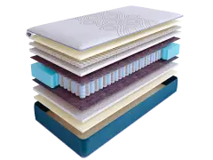 Матрас SkySleep SUNRISE NANO Resort DS