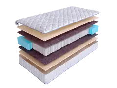 Матрас SkySleep NATIVE Orto Soft S1000