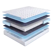 Base Foam 20 TFK (130х200)