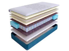 Матрас SkySleep SUNRISE NANO Eco DS