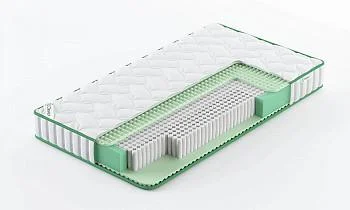 Матрас Clever Wind Wave S1000