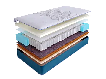 Матрас SkySleep SUNRISE Multi S500