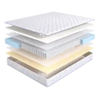 Memory Soft PS500 (130х200)