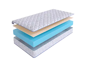 Матрас SkySleep ROLLER Cotton 14 Latex