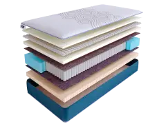 Матрас SkySleep SUNRISE NANO Air S1000