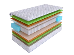 Матрас SkySleep ENERGY SUPPORT S500