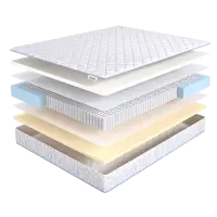 Memory Soft PS1000 (130х200)