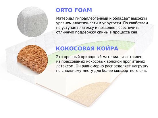 Матрас Sleep A Lot ZENON Veller Cotton 3 (фото)