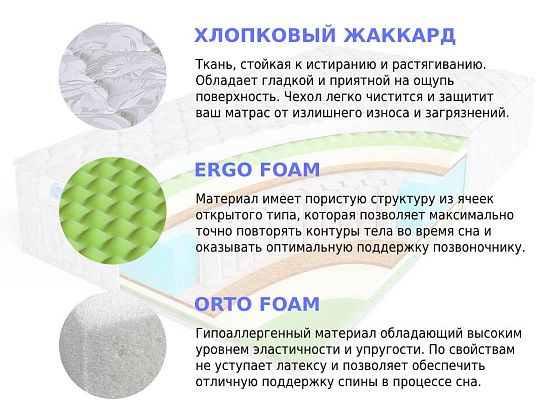 Матрас Sleep A Lot BERTRANN Leowin S500 high 2 (фото)