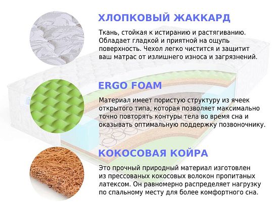 Матрас Sleep A Lot BERTRANN Goodrich BS 2 (фото)