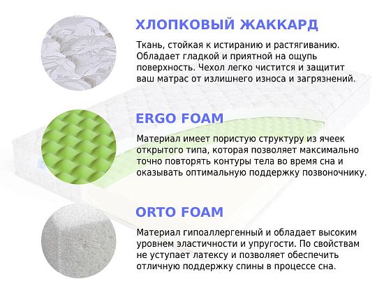 Матрас Sleep A Lot ZENON Kongur Cotton 2 (фото)