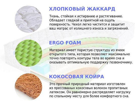 Матрас Sleep A Lot BERTRANN Teobald S500 min 2 (фото)