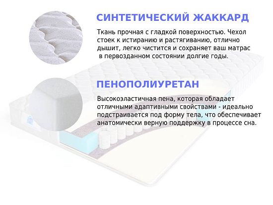 Матрас Sleep A Lot GALAHAD Emris S500 min 2 (фото)