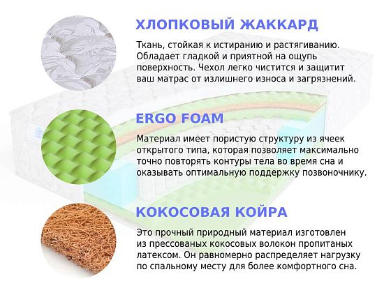 Матрас Sleep A Lot BERTRANN Turner S500 high 2 (фото)