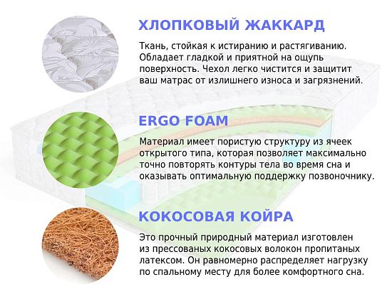 Матрас Sleep A Lot BERTRANN Turner S500 min 2 (фото)
