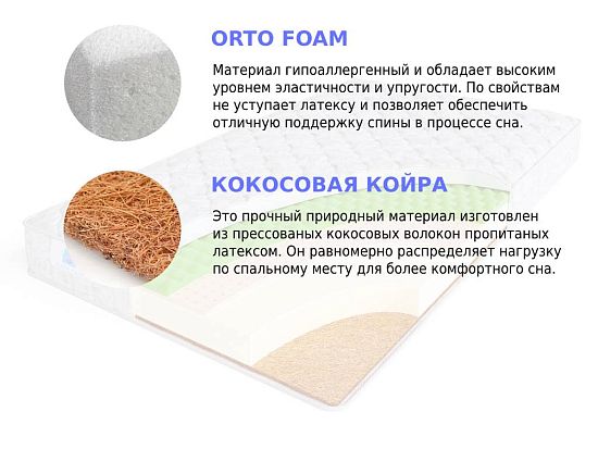 Матрас Sleep A Lot ZENON Macrun Cotton 3 (фото)