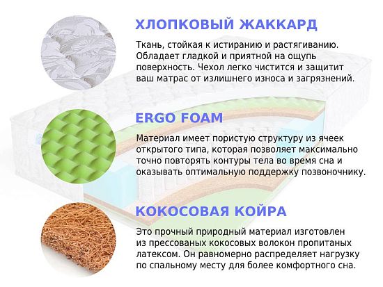 Матрас Sleep A Lot BERTRANN Goodrich S500 high 2 (фото)