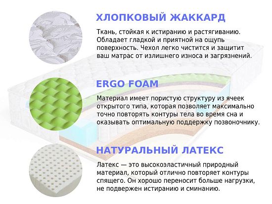 Матрас Sleep A Lot BERTRANN Compton S500 med 2 (фото)