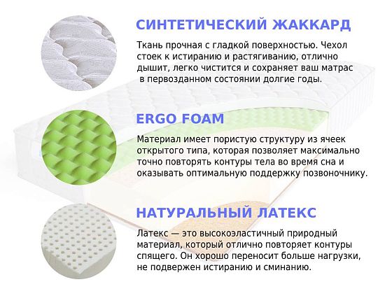Матрас Sleep A Lot ZENON Ruperra 2 (фото)