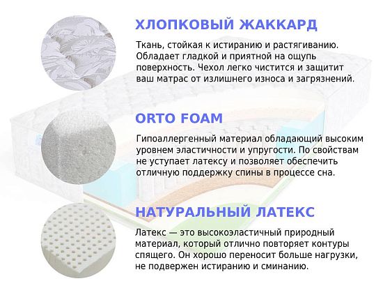 Матрас Sleep A Lot BERTRANN Krisp S500 high 2 (фото)