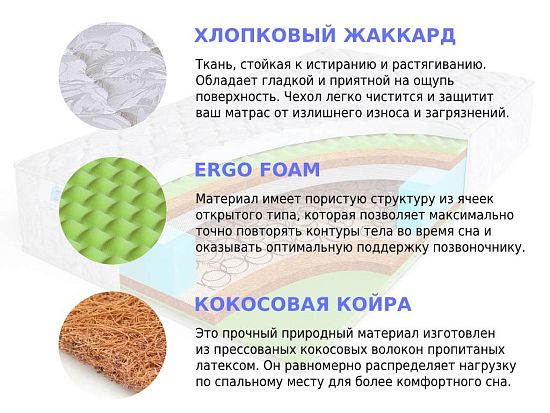 Матрас Sleep A Lot BERTRANN Torpe BS 2 (фото)
