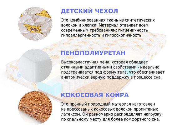 Детский матрас Sleep A Lot TREY Skippy S500 min 2 (фото)