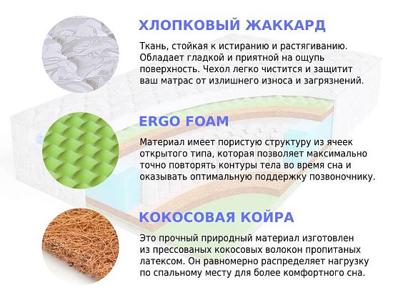 Матрас Sleep A Lot BERTRANN Torpe S500 high 2 (фото)