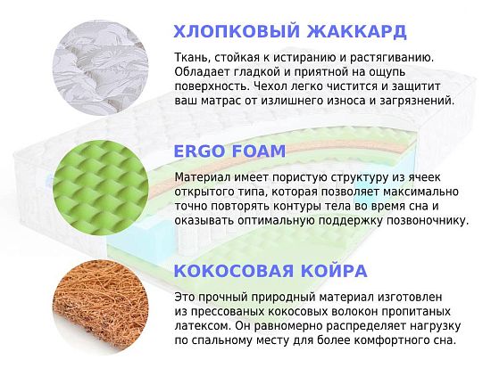 Матрас Sleep A Lot BERTRANN Turner S500 med 2 (фото)