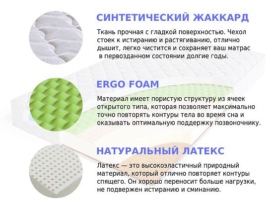 Матрас Sleep A Lot ZENON Macrun 2 (фото)