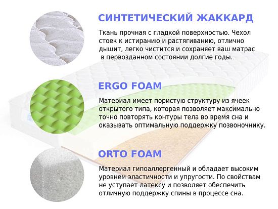 Матрас Sleep A Lot ZENON Clifton 2 (фото)
