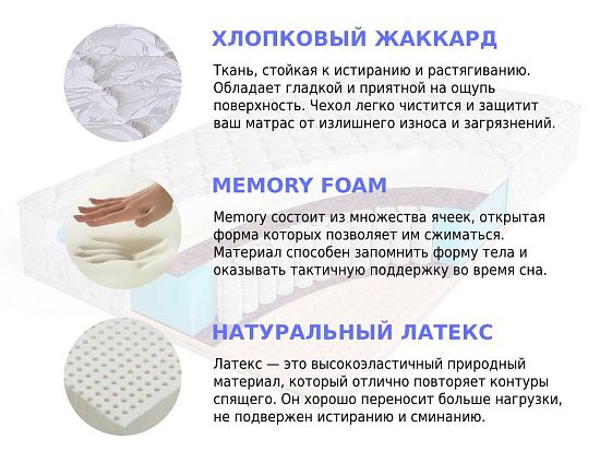Матрас Sleep A Lot BERTRANN Kenfig S500 high 2 (фото)