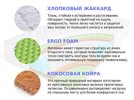 Матрас Sleep A Lot BERTRANN Goodrich S1000 2 (фото)