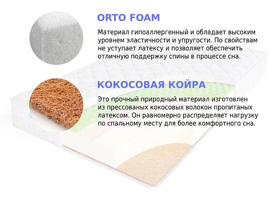 Матрас Sleep A Lot ZENON Dunlok Cotton 3 (фото)