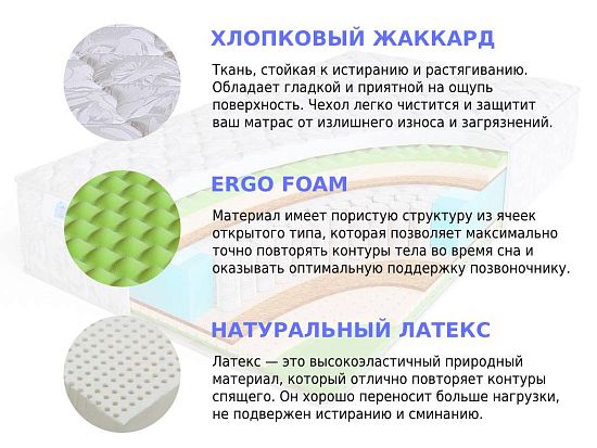 Матрас Sleep A Lot BERTRANN Snape S500 high 2 (фото)