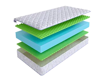 Матрас SkySleep WAVE Roll