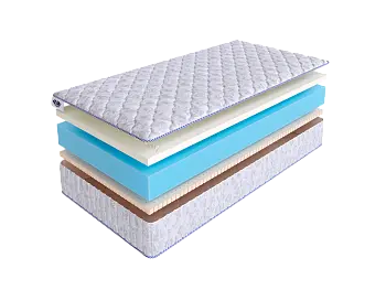 Матрас SkySleep ROLLER Cotton Memory-Latex 20