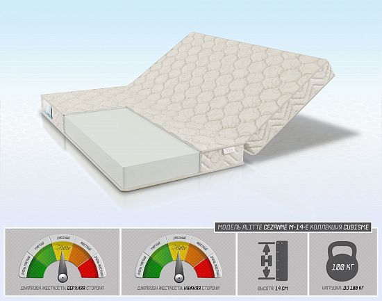 Складной матрас Czanne M-14-E 1 (фото)