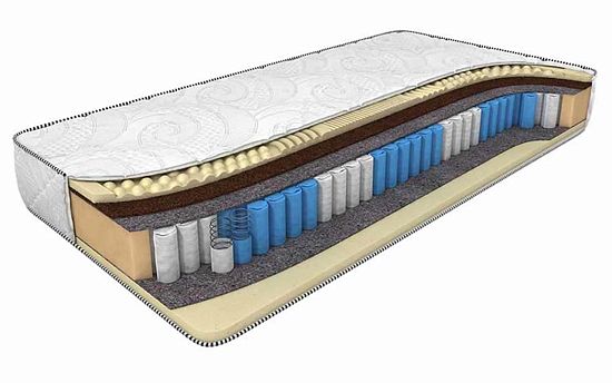 Матрас DreamLine Smart Zone Soft 1 (фото)