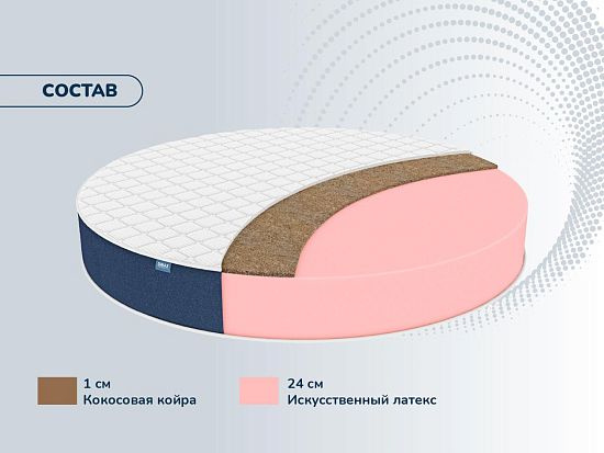 Матрас Димакс Раунд 25 кокос 2 (фото)