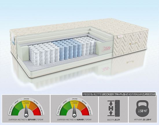 Матрас Ericksen TFK M-26-E 1 (фото)