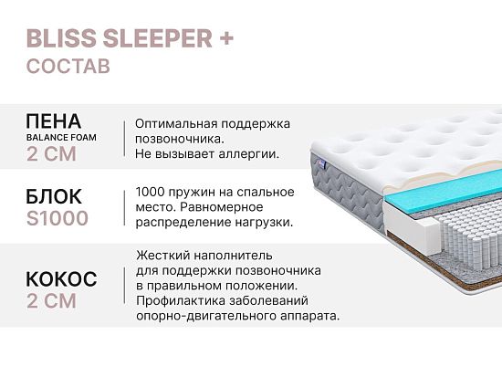 Матрас Димакс Bliss Sleeper + 5 (фото)