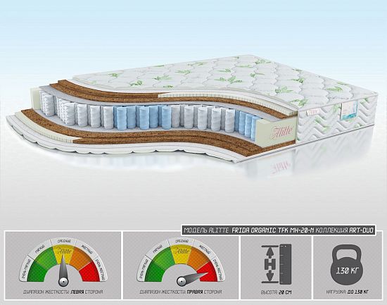 Матрас Frida Organic TFK MH-20-N 1 (фото)