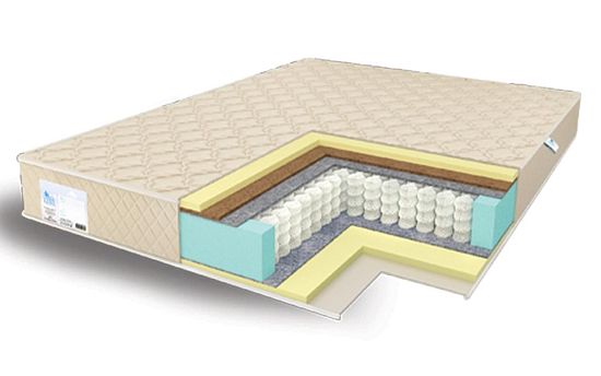 Матрас Comfort Line Memory Relax Kombi Memory2-Cocos TFK 1 (фото)