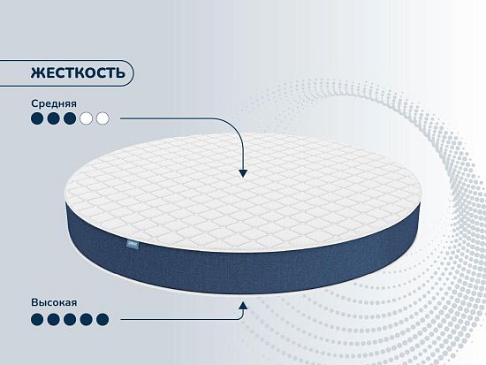 Матрас Димакс Раунд 22 латекс кокос 3 (фото)