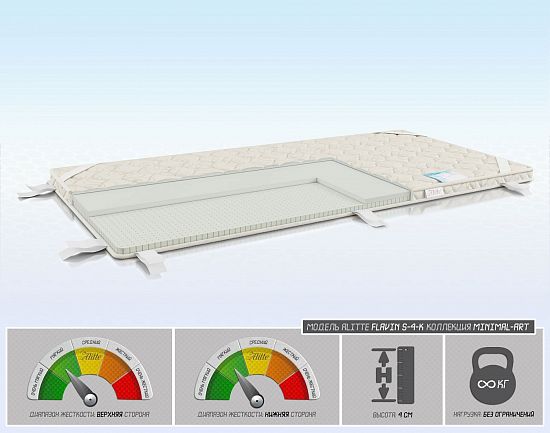Ортопедический наматрасник Flavin S-4-K 1 (фото)