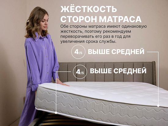 Матрас Димакс Bliss Choice 2 (фото)